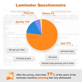 Bonsaii Laminator Machine, 9 Inch Laminator Machine with 50 Laminting Sheets, Laminator with Never Jam Technology for Doc/Posters/Photo, Simple Convenient for Home, Office and School - L418-C Grey