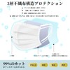 AI-WILL New Sensation Cool Mask, 50 Pieces