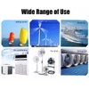 816B Digital Anemometer Portable Wind Speed Sensor Meter Measuring Instruments