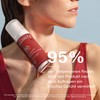 Laboratoires de Biarritz - Satin Sun Lotion SPF30 - Transparent