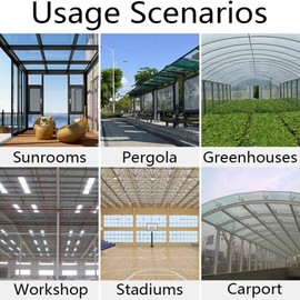 bujnie Clear Glassfiber Roofing Covers Transparent Rain Cover 0.8 mm UV Resistant Acrylic Roof Sheet for Greenhouses, Carports, Customizable (1x2m/3.28x6.56ft)