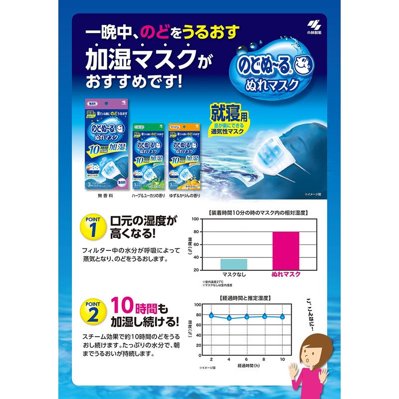 Nodonu-Runure Moisturizing Masks for Sleeping, Unscented, 3 Sets