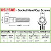 MonsterBolts - #6-32 x 1/2" Socket Head Screws, ASTM A574,