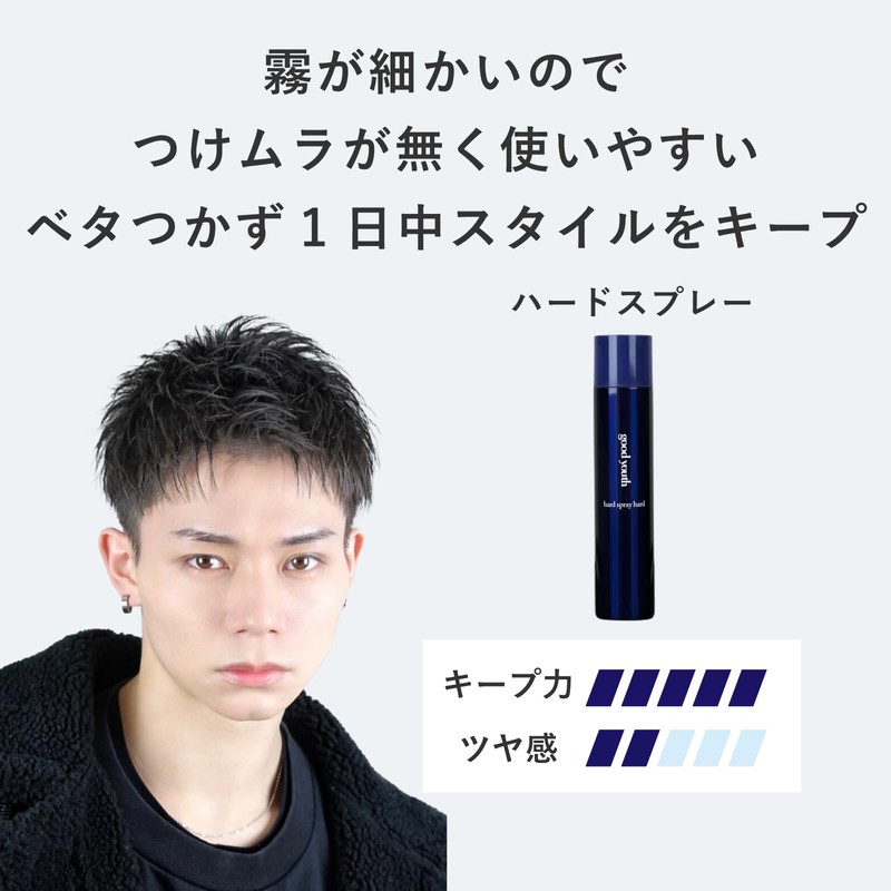 Good Youth Hard Wax Men's Beauty Salon, Full Feel, Hard
