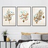 Islamic Arabic Calligraphy Wall Decor Print Posters 3 Pieces Modern