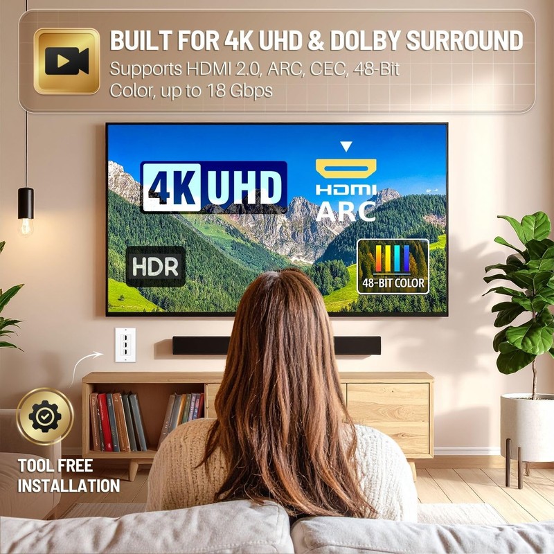 TNP HDMI Wall Plate (3 Port, White) HDMI Face Plate
