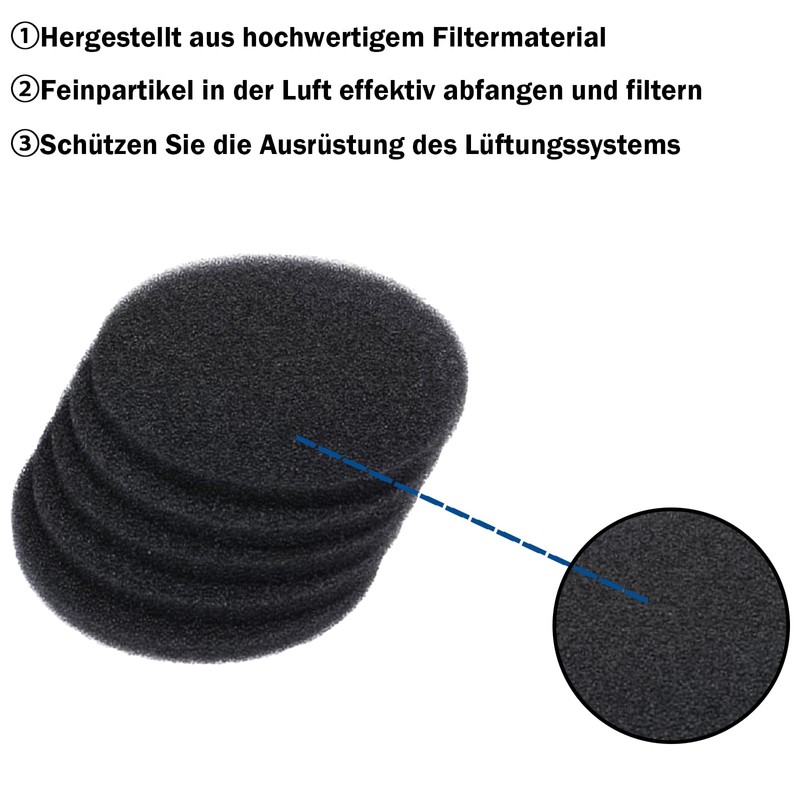 ALD-R 160 Filter Replacement for Lunos e² e2 and ALD,