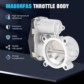 Electronic Throttle Body Compatible with Chrysler 200 L4 2.4L 2015-2017, for Dodge Dart 2.0L 2.4L 2013-2016, fits for Jeep Cherokee 2014-2019 Compass 17-2022, for Ram ProMaster City 15-22 4891970AB