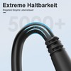 HKY 100 W Quick Charger PD USB-C for Medical Devices
