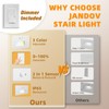 Jandov 4 Pack Motion Sensor Stair Lights Indoor Outdoor,Dimmable Motion