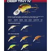 Norman NMDTN03 Deep Tiny N Diving Lure 1/8 oz Crankbait,