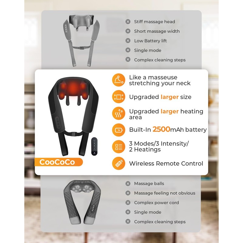 HSA Approved Cordless Neck Massager with Heat and Remote Control