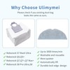 Ulimymei 12 Pack Dust Bag &12 Pack Mop Cloth Pad