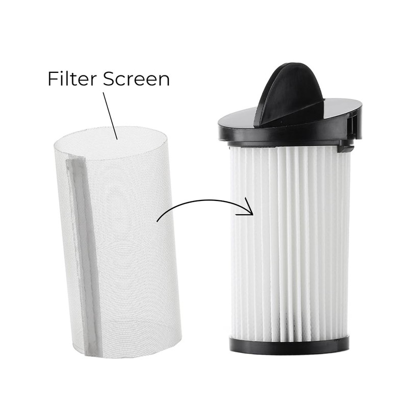 EyeVac Pro/Pet Vacuum Filter Replacement Bundle (White)