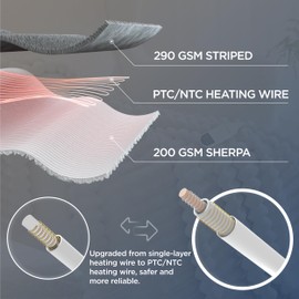 Bedsure Heated Blanket Electric Throw - Thick Striped Flannel Electric Blanket, Heating with 4 Time Settings, 6 Heat Settings, and 3-Hour Timer Auto Shut Off, Gift for Grandma (50x60 inches, White)