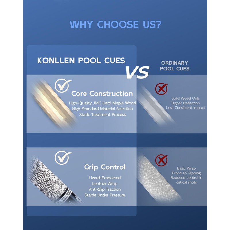 KONLLEN Maple Pool Cue Stick – Low Deflection Performance Billiard