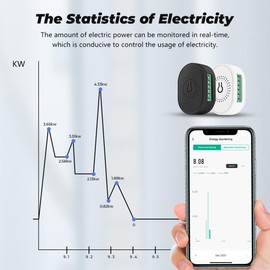 Acmerota WiFi Smart Switch Relay Power Statistics Mini WiFi Smart Light Switch DIY Breaker Module 16A 2 Way Neutral Wire Require Compatible with Alexa, Google Home via Smart Life APP