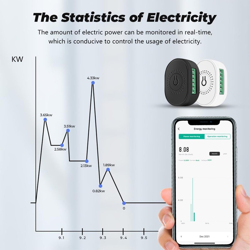 Acmerota WiFi Smart Switch Relay Power Statistics Mini WiFi Smart