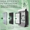 ProHEPA 9000 True HEPA Replacement Filters Compatible with VEVA ProHEPA