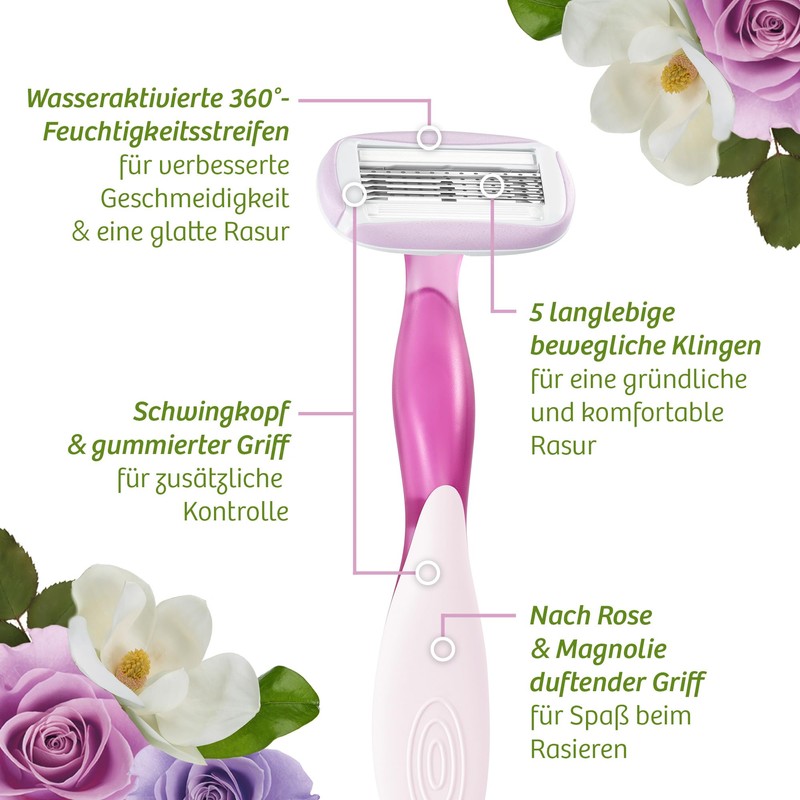 BIC Soleil Escape 5 Blade Disposable Razor for Women with