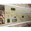 Parthenon Graphics Timelines Laminated Timeline of Ancient Egypt Panoramic Poster,