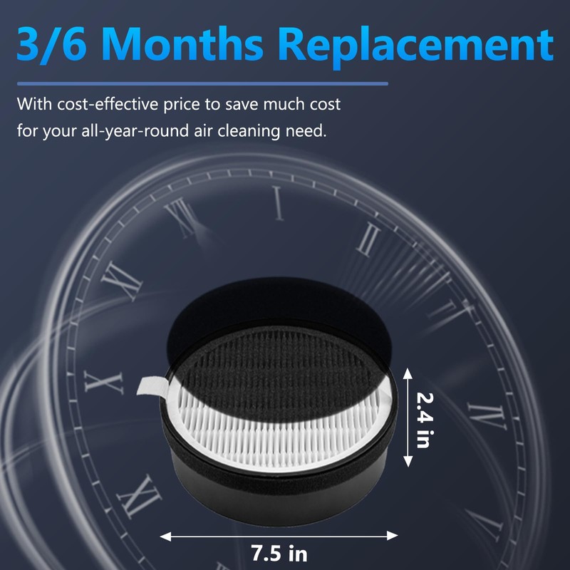 LV-H132 Replacement Filter for LEVOIT Air Purifier Replacement Filter LV-H132-RF,