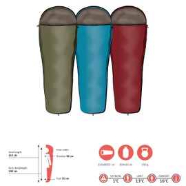 Grand Canyon Whistler 190 Mummy Sleeping Bag - Premium Sleeping Bag for Outdoor Camping - Limit 13° - Capulet Olive