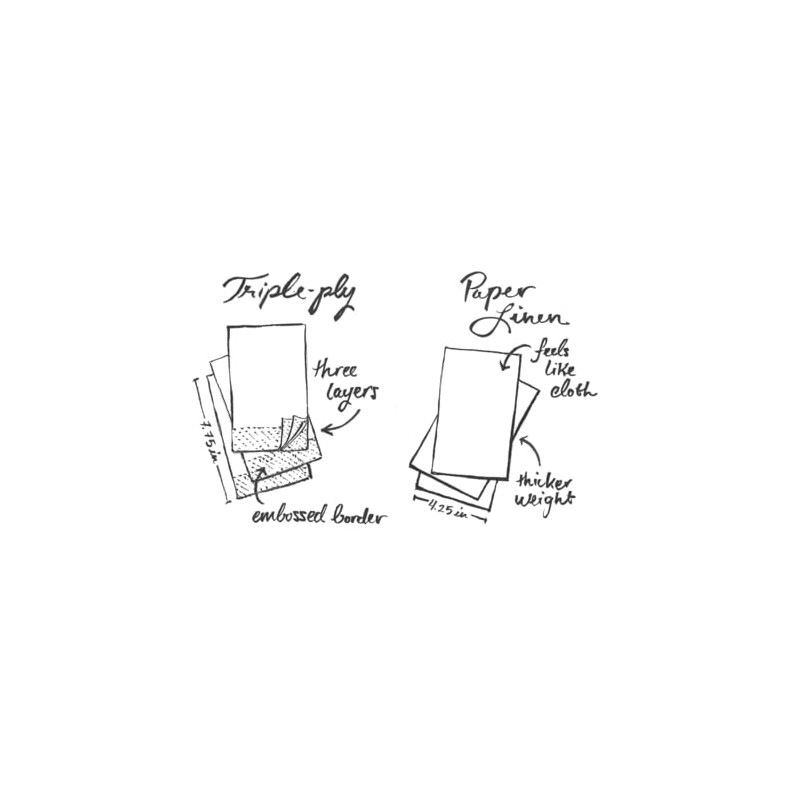 Caspari Entertaining Linen Paper Guest Towels, Marine Blue, Pack of