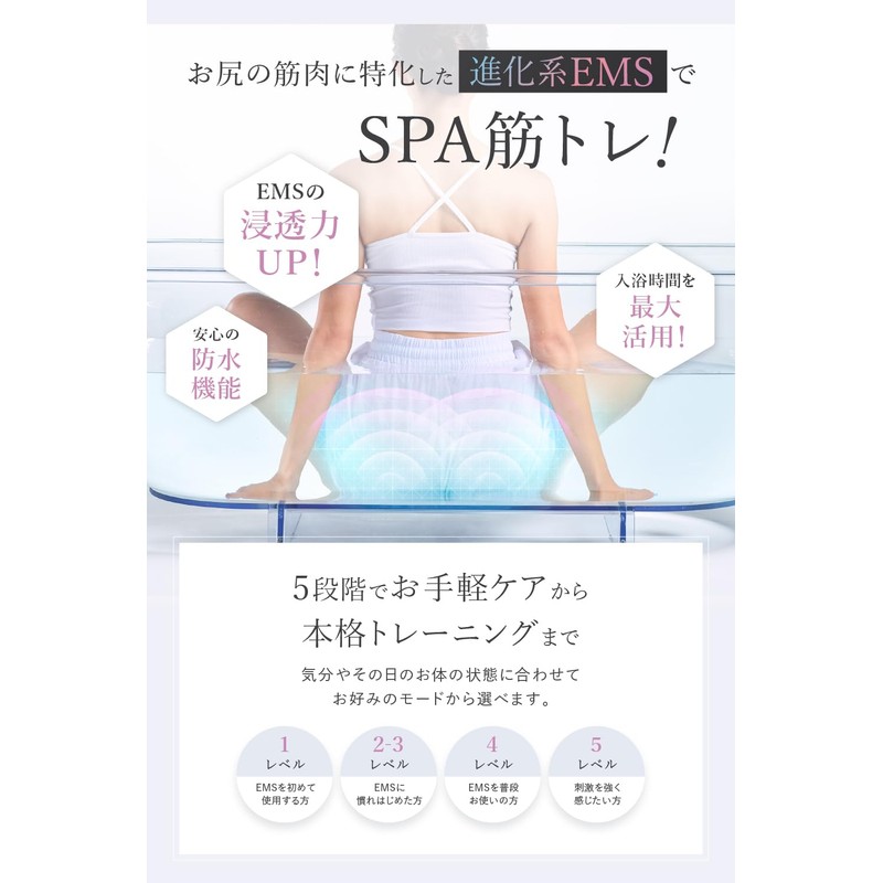 Wavewave EMS Hydro Mat for Buttocks Beautiful Butts and Feet