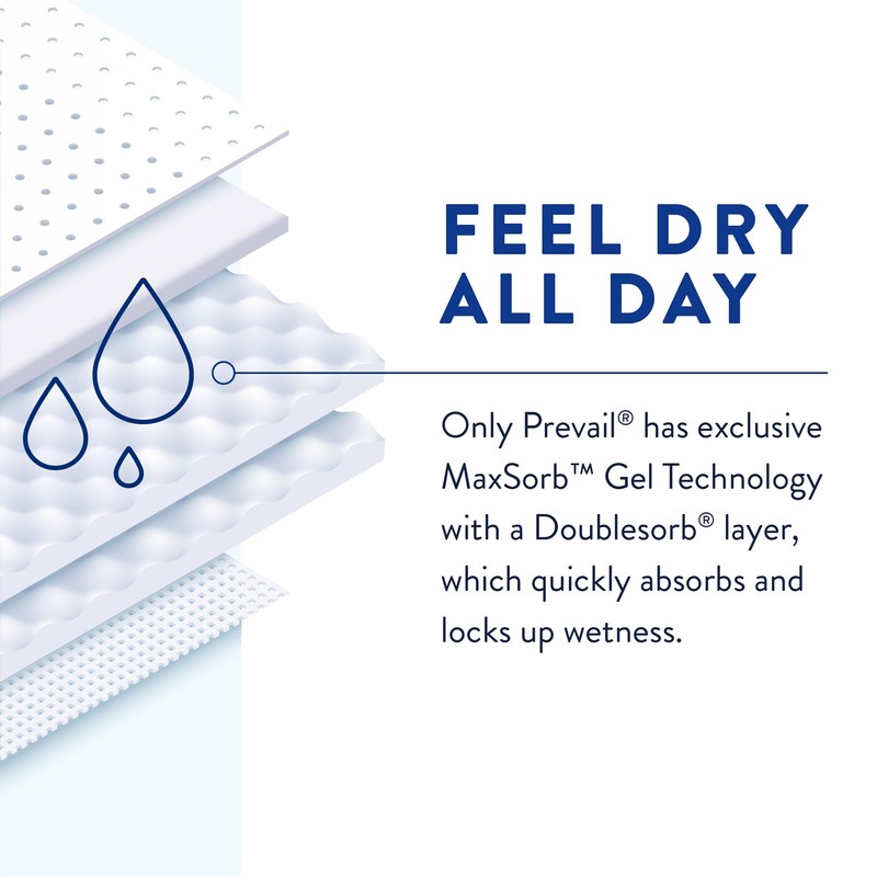 Prevail Per-Fit Unisex Maximum Absorbency Incontinence Briefs with Refastenable Tabs,