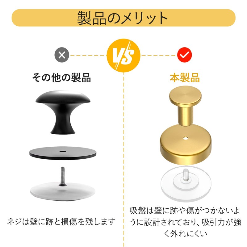 kasanidika Suction Cup Hook, 2 Pieces, Magnetic Hook, Wall Hook,