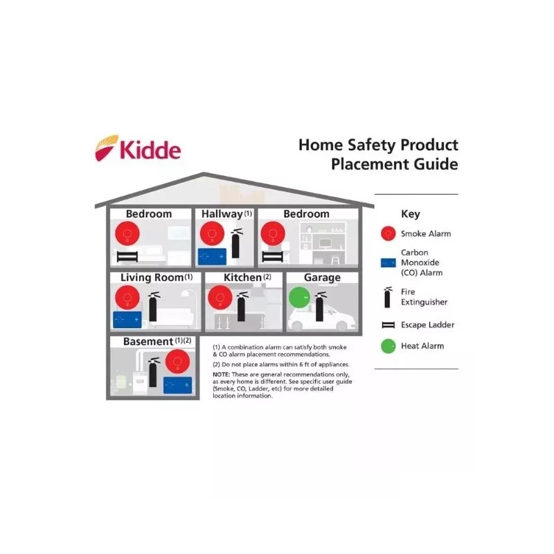 Kidde Kitchen Fire Extinguisher Kidde with Easy Mount Bracket, 10