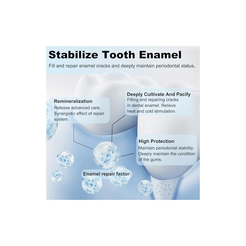 Hydroxyapatite Toothpaste, 10% Nano Hydroxyapatite Toothpaste, Natural and Fluoride-Free, Gentle