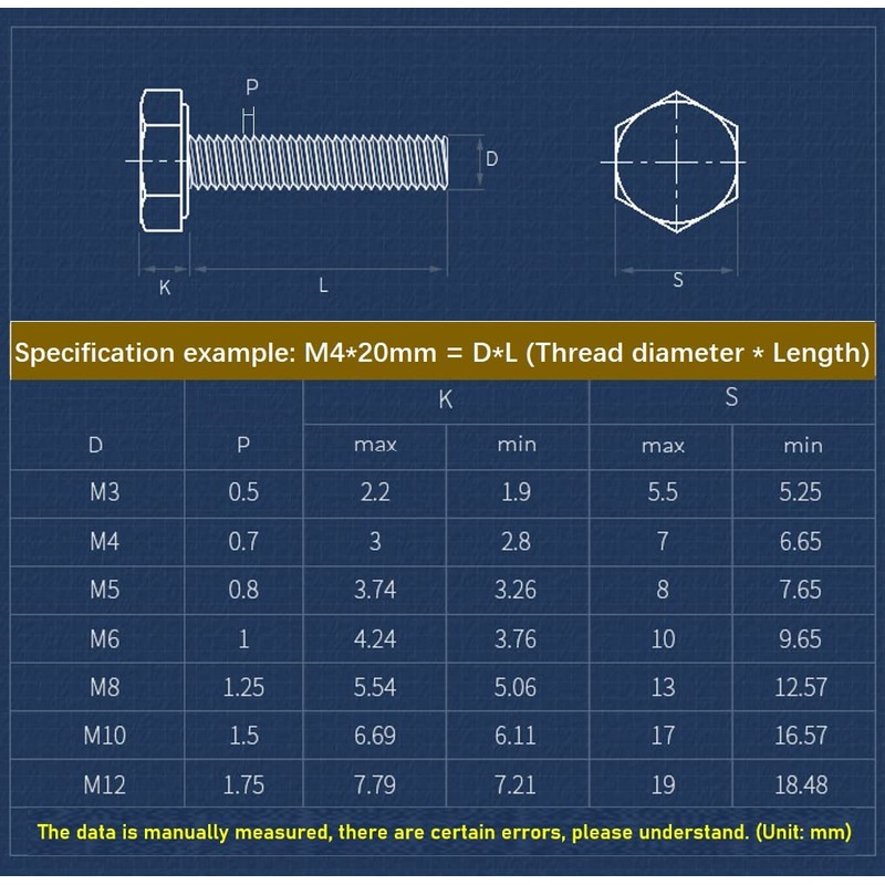 FEEIMOL Plastic Screws Nylon Hex Screws Fully Threaded Machine Screws