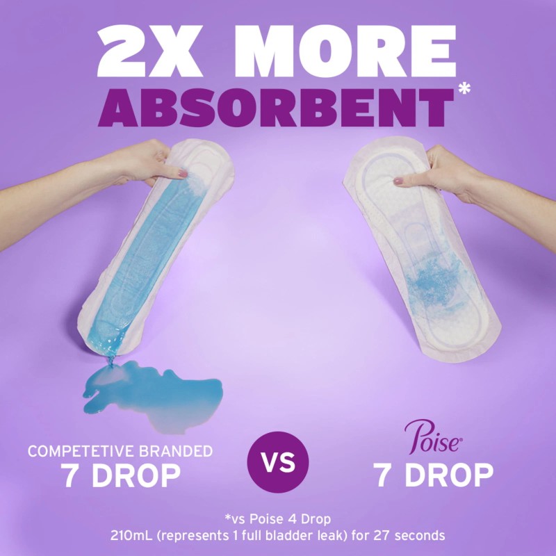 Poise Incontinence Pads for Women, 7 Drop Ultra Absorbency, Long