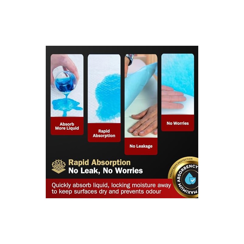 Disposable Incontinence Bed Pads | 60 x 90 cm Premium