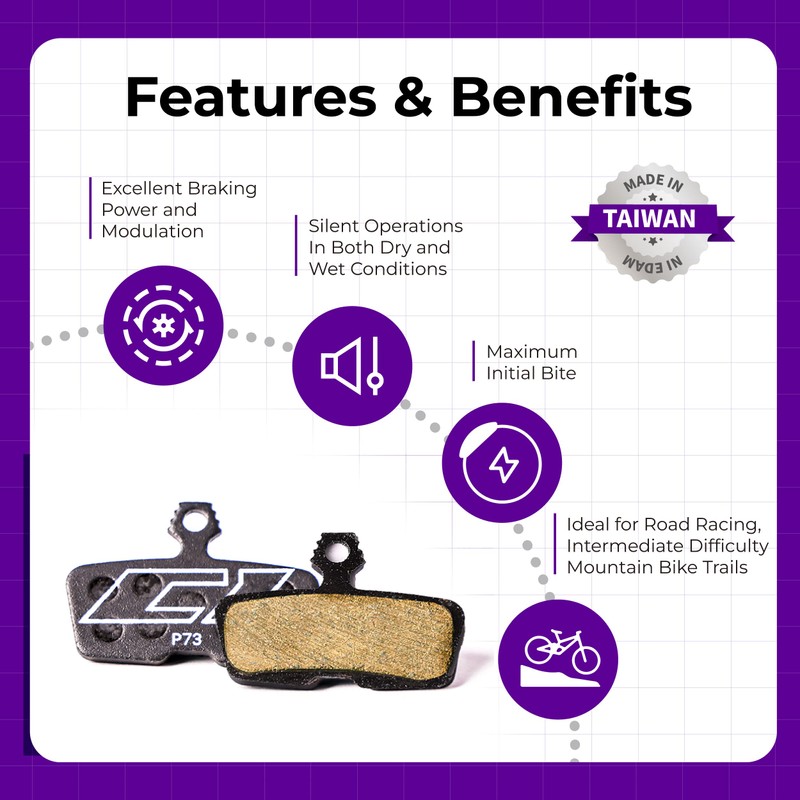 Cycle1st Bike Disc Brake Pads Compatible with SRAM 4-Piston Caliper: