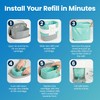Janibell Akord Liner Refills for Akord 330 Series, Green, Lightly
