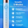 Sonic Electric Toothbrush for Adults and Kids, Comes with 10