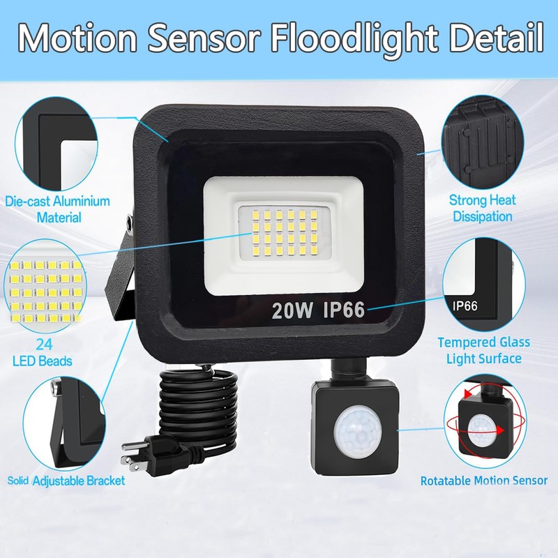 HANNAHONG Mini LED Motion Sensor Flood Light Outdoor,Slim Design PIR
