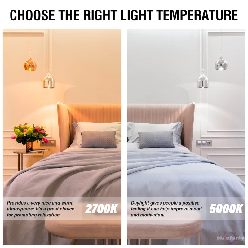 Maelsrlg PAR16 LED Short Neck Recessed Spotlight Bulb, 6W(60W Equivalent)