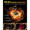 Termitor 2026 𝟕𝐭𝐡-𝐆𝐞𝐧 H11/H9/H8 LED Bulbs, 𝟖𝟎,𝟎𝟎𝟎𝐋𝐌 𝟏𝟒𝐗 Super Brighter