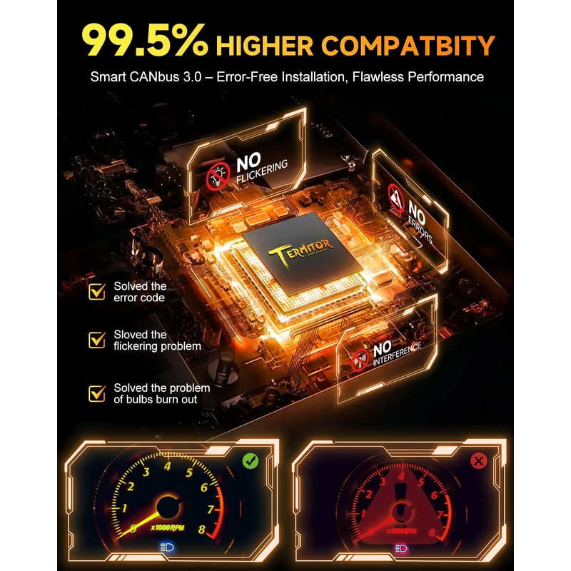 Termitor 2026 𝟕𝐭𝐡-𝐆𝐞𝐧 H11/H9/H8 LED Bulbs, 𝟖𝟎,𝟎𝟎𝟎𝐋𝐌 𝟏𝟒𝐗 Super Brighter