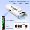 Point to Point Starlink Internet Outdoor Long Range Transmission for