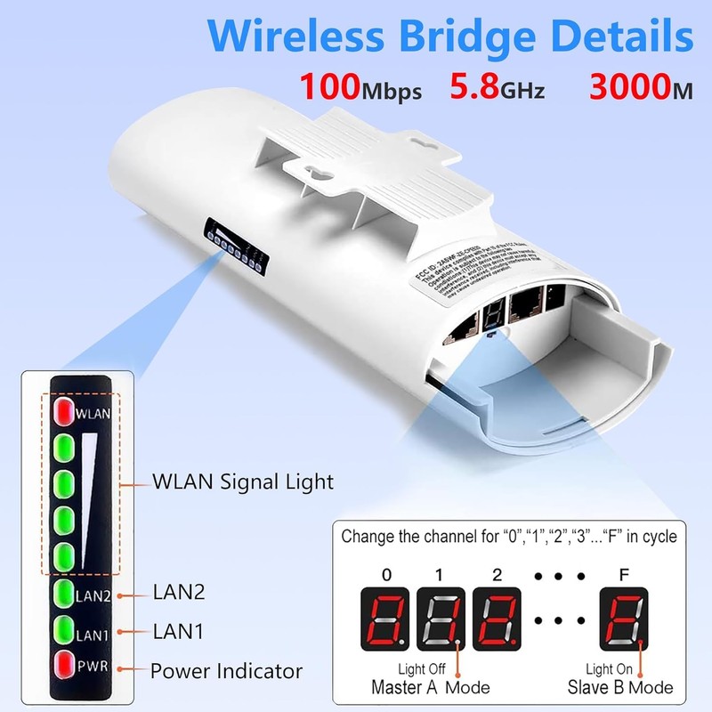 Point to Point Starlink Internet Outdoor Long Range Transmission for