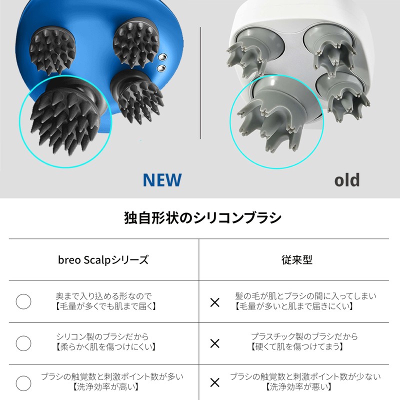 breo 電動頭皮ブラシ 頭皮ケア 3Dムーブ IPX7防水 乾湿両用 軽量 ヘッドスパ 全身使用可 コードレス