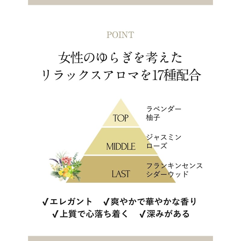 WRAY エプソマグソルト 入浴剤 浴用化粧料 エプソムソルト（硫酸マグネシウム） にがり（塩化マグネシウム） ミネラル アロマ 香り ギフト【国産・天然由来99％・温活・保温・発汗・保湿・冷え】計量スプーン付き