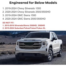 Bed Rail Stake Pocket Covers for Chevy Silverado/GMC Sierra 2500/3500HD(2020-2023 2024) Chevy Silverado/GMC Sierra 1500(2019-2024) Accessories Bed Rail Holes Covers Plugs Flush(2PS)