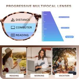 OPTOFENDY Progressive Multifocal Reading Glasses for Women Men, TR90 Blue Light Computer Readers Anti Glare/Eyestrain, Tortoise 1.0