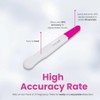 Pregnancy Test Kit, 2 Pack, Over 99% Accurate, Quick Results